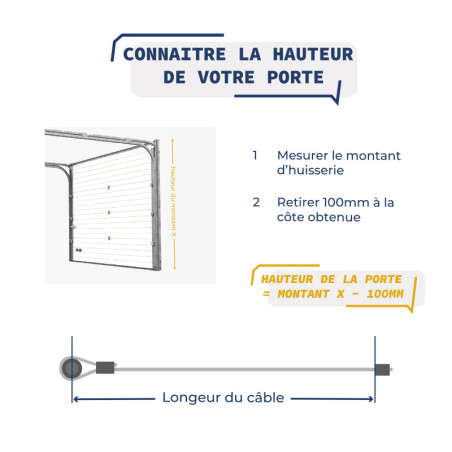 dimensions porte garage sectionnelle hormann ferrure z