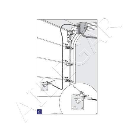 Kit de déverrouillage extérieur pour porte sectionnelle