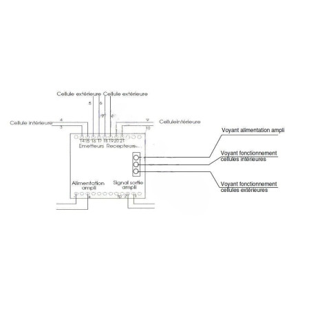 AMPLIFICATEUR 2 V.+TEST REF.:MPF2-912RSL