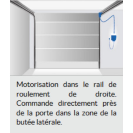 MOTORISATION COMPLETE NOVOPORTE ES nff15099