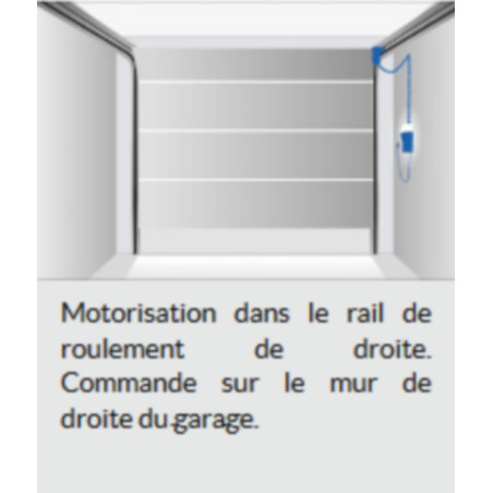 MOTORISATION COMPLETE NOVOPORTE ES nff15099