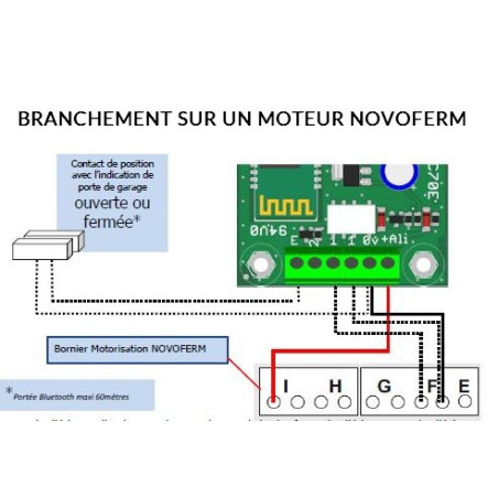 Module de commande bluetooth pour porte de garage NFF15084