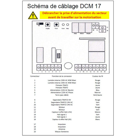 Electronique moteur ultra DCM 17 400954020000