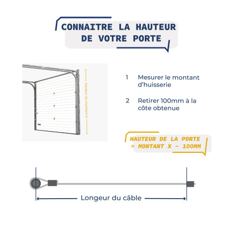 Câble Double Hormann Ferrure Z longueur 2365mm pour porte de hauteur 1875mm