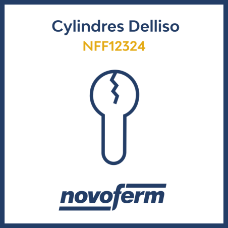 Jeu de cylindres et 1/2 cylindres Novoferm Delliso NFF12324